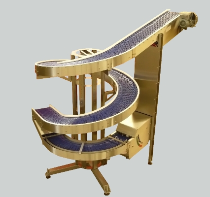 image of spiral conveyors